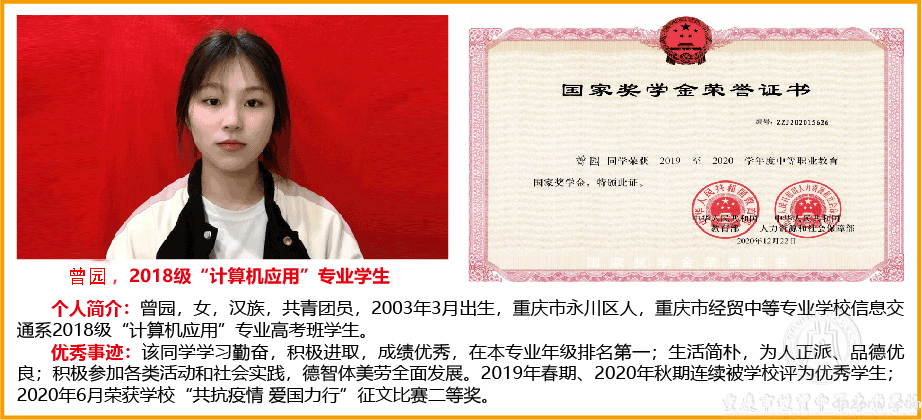 2020年国家奖学金获奖学生